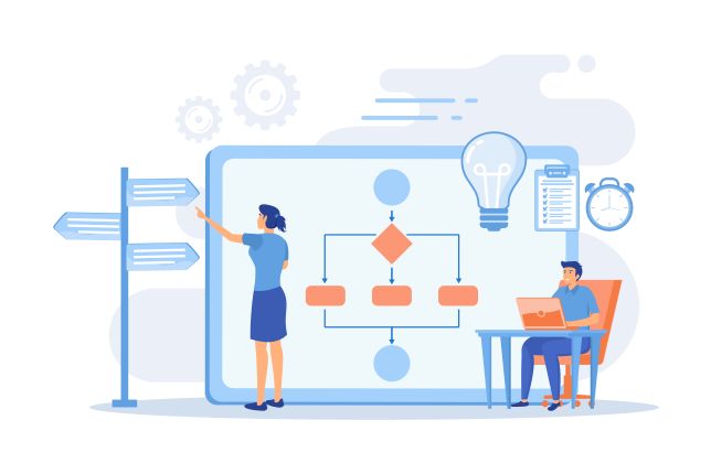 Automatisering workflow