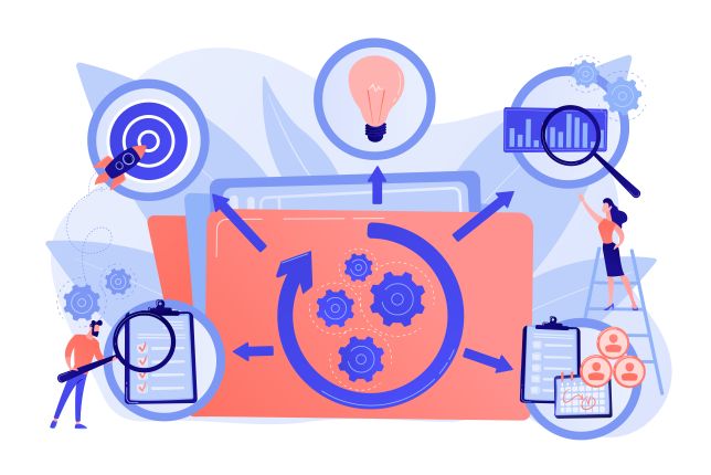 Business Process Management