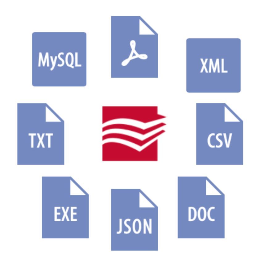 Document export in al zijn facetten